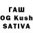 Дистиллят ТГК THC oil Vika Solovyova